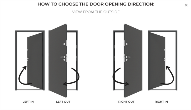 Turenwerke DS82 Design 28 Steel Door - Winchester - Blackline